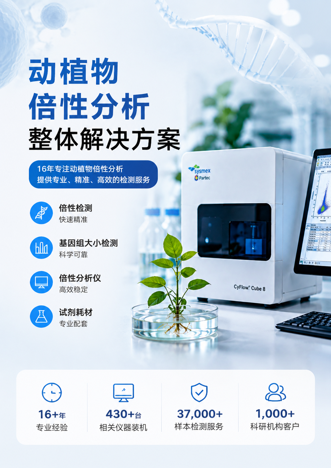 动植物倍性分析整体解决方案